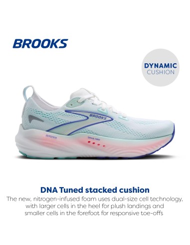 ZAPATILLA BROOKS GLYCERIN 22   1204341B110...