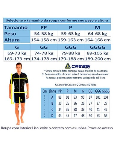 LIDO SHORTY UOMO