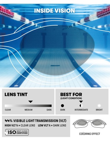 ARENA GAFAS THE ONE